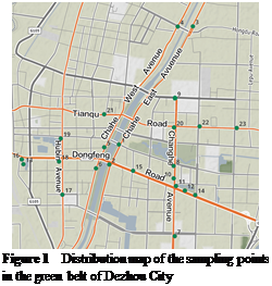 ??????:  
Figure 1  Distribution map of the sampling points in the green belt of Dezhou City
